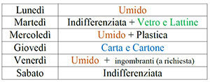 calendario